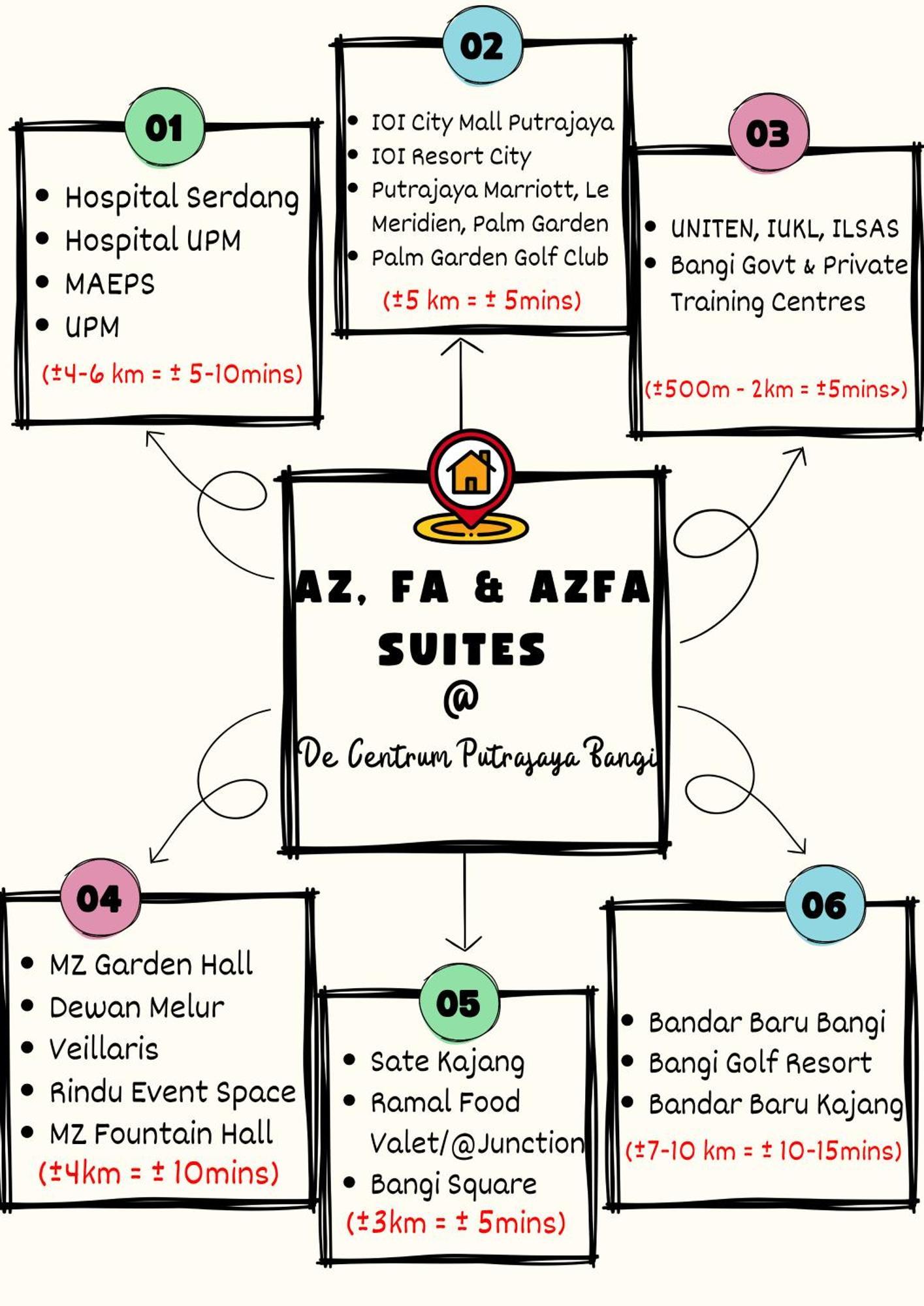 Azfa Duplex Suite At De Centrum Putrajaya Bangi Free Wifi Kajang Eksteriør bilde